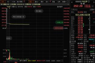 那不勒斯vs蒙扎首发：K77、拉斯帕多里、泽林斯基先发